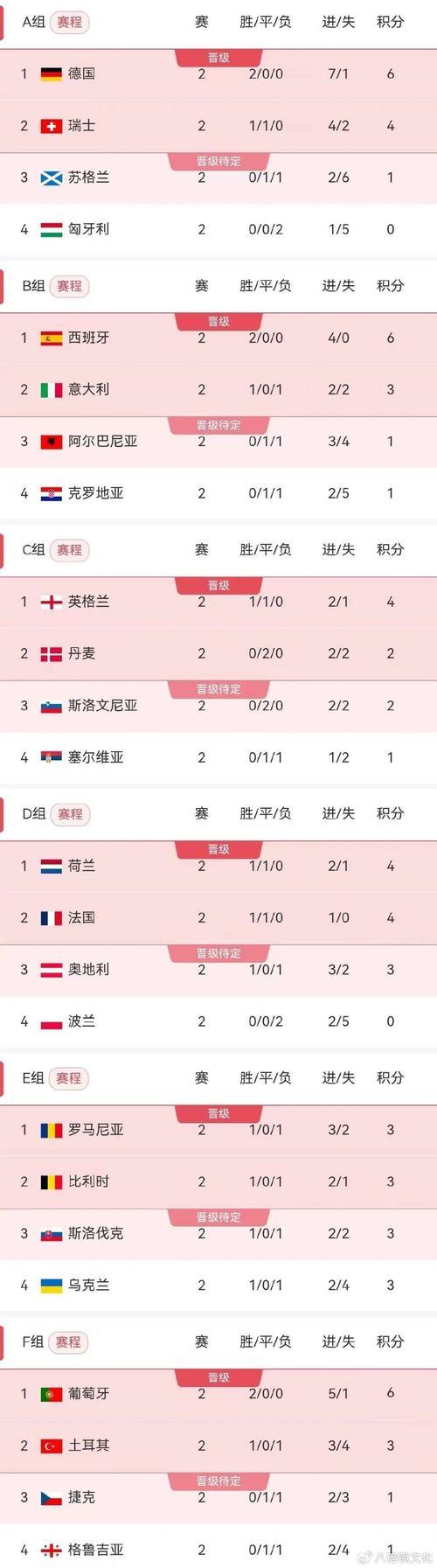 开元棋牌官网-瑞士队vs意大利队谁会赢