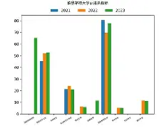 开元棋牌入口-伯恩茅斯百度体育